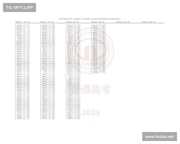 陕西高考分数线公布,差距惊人,四川考生泪目!(陕西高考分数线及名次) 陕西高考分数线公布,差距惊人,四川考生泪目!(陕西高考分数线及名次)